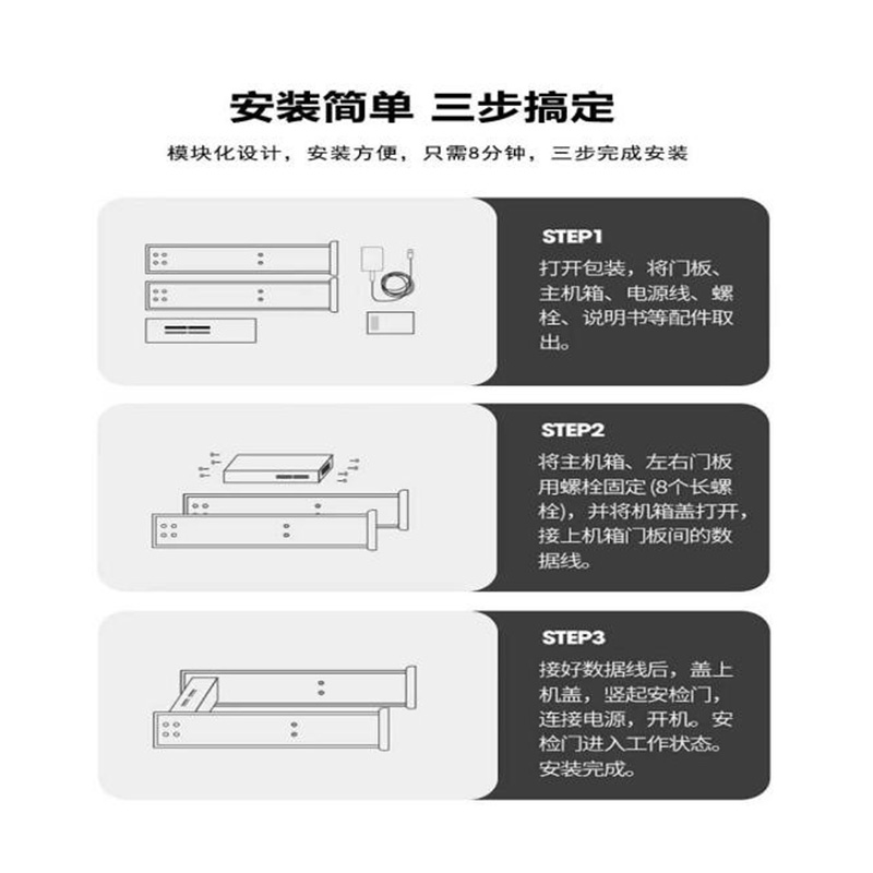 單區ZK801A