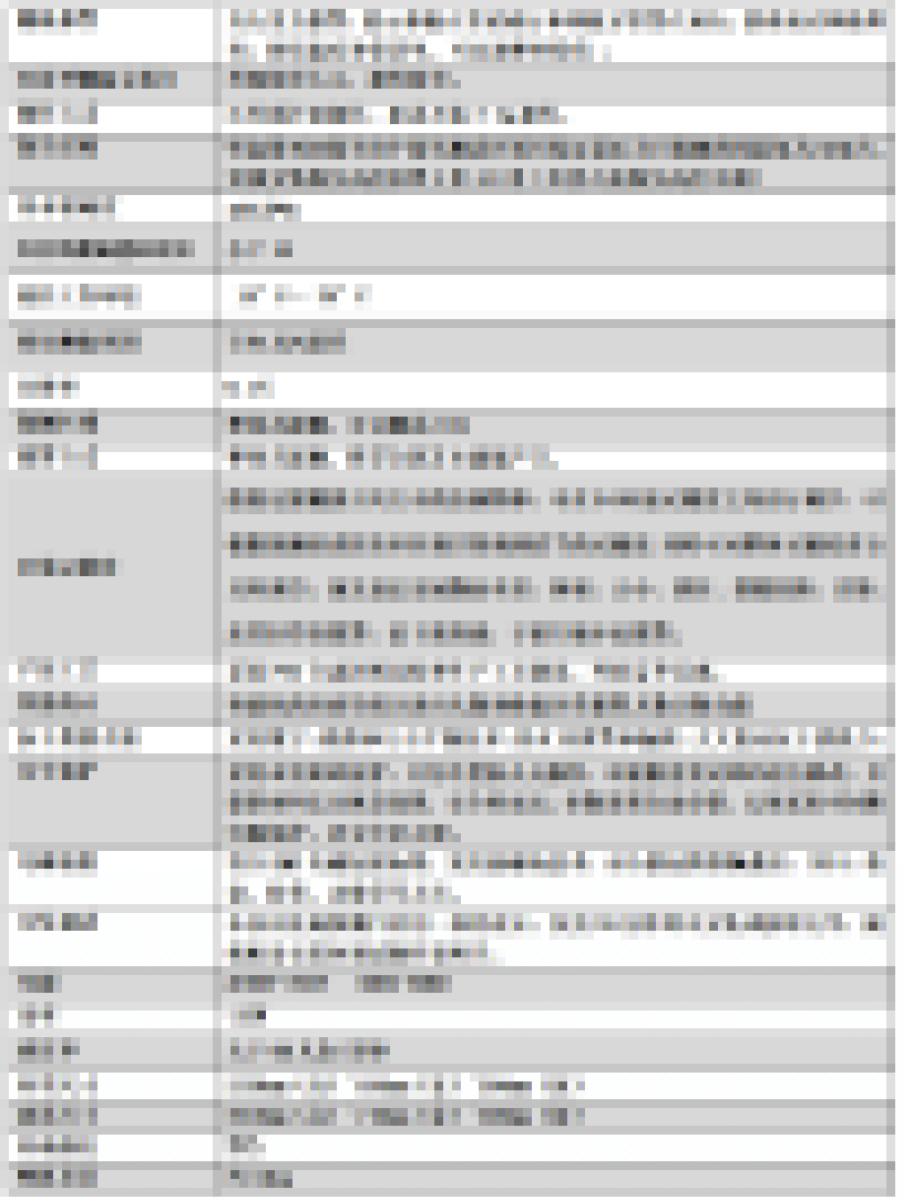 金屬測溫安檢門801JT